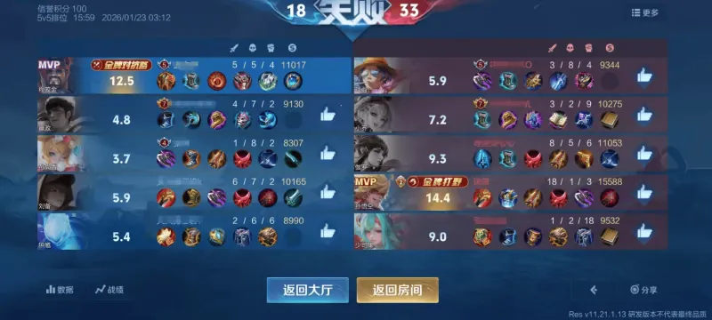 乐鱼体育官方平台-现在的反甲没以前好用，失去了单打独斗的能力