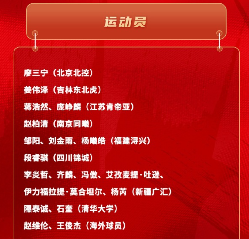 乐鱼体育官方平台-6人入选国家短训营！困境中，新疆男篮年轻力量破土而出